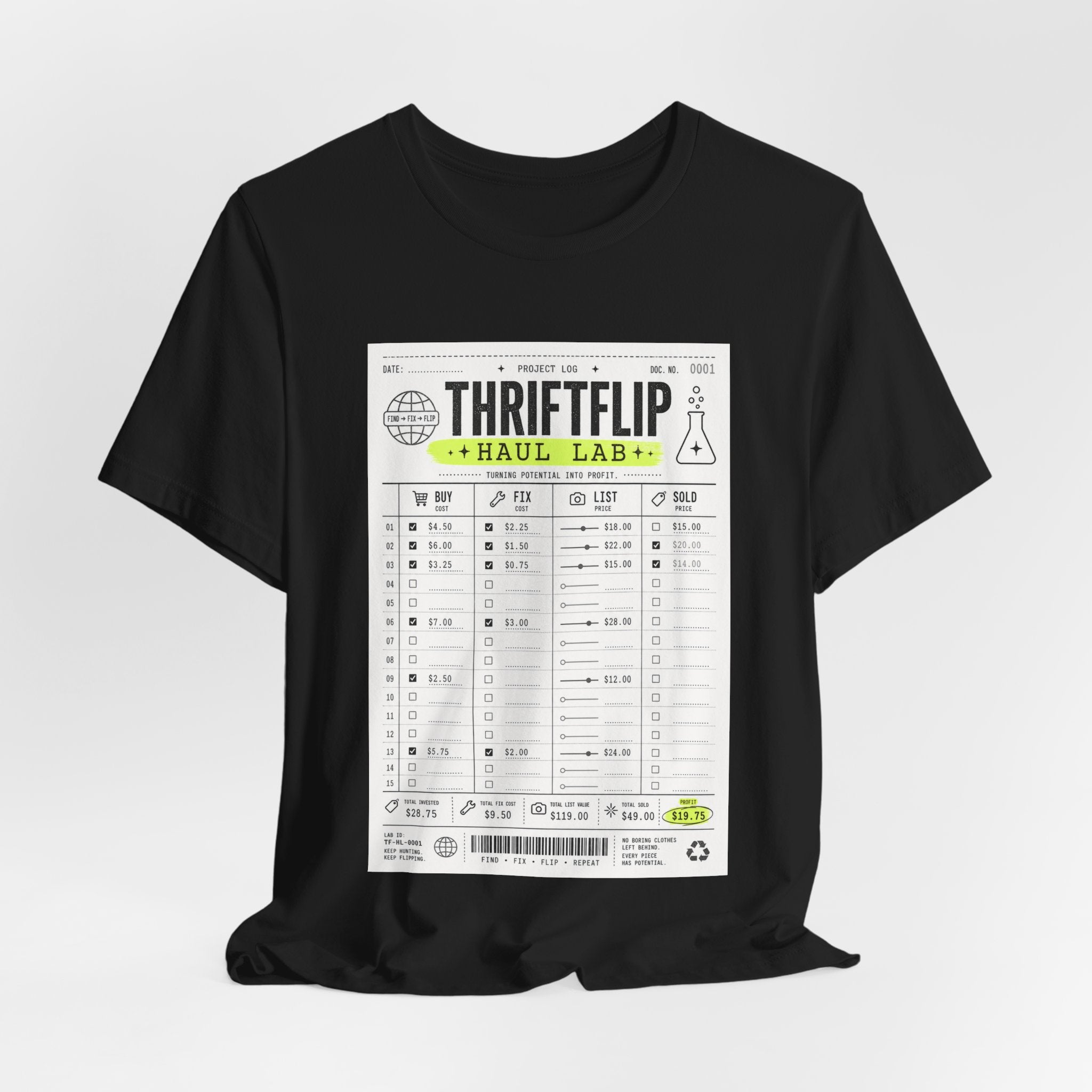Thriftflip Haul Lab Tee